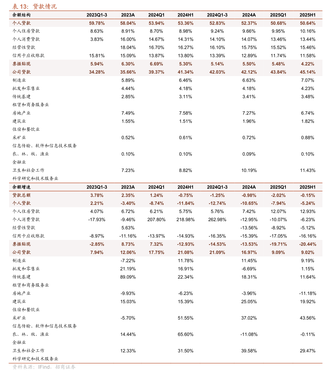 諾邦股份公告 變更公司住所、經(jīng)營范圍并修訂《公司章程》，新增二手日用百貨銷售業(yè)務(wù)
